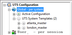 UTS System Templates - Expanded