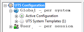 Global - per system expanded