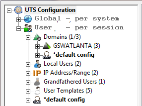 Domains Expanded