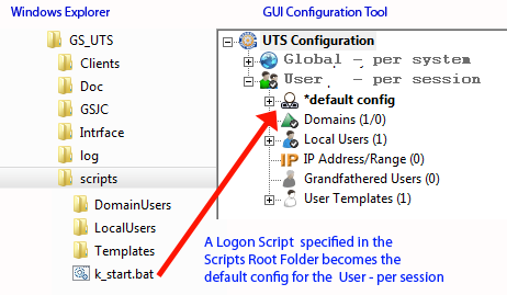 Scripts Folder Root to User - Per Session Default Config