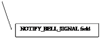 Line Callout 2: NOTIFY_BELL_SIGNAL field

